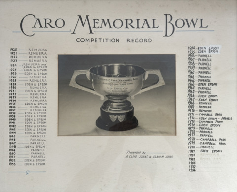 Caro Memorial Bowl Competition Record 1920-1986
